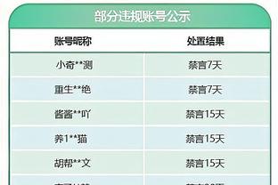 raybet电竞注册截图0